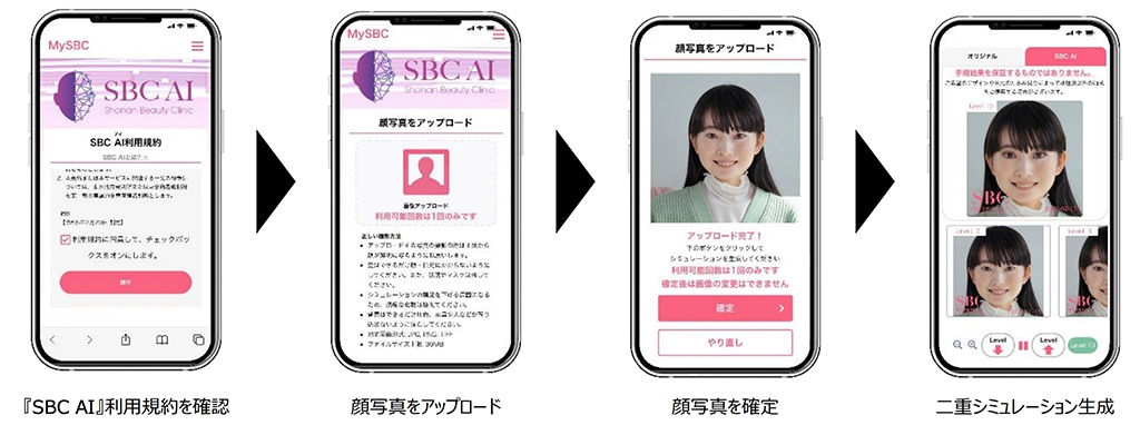 ご利用の流れ