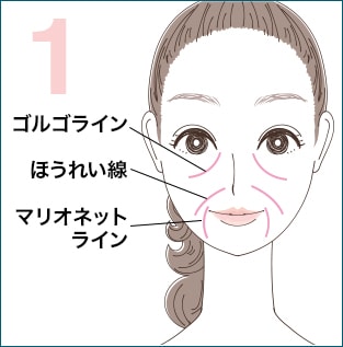 気になる部位1