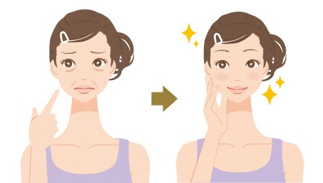 永続的な効果