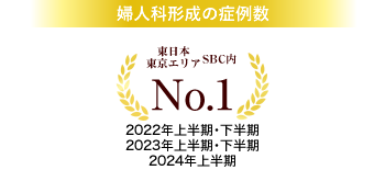 岩砂里美医師実績