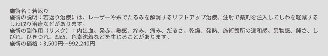 リスク情報