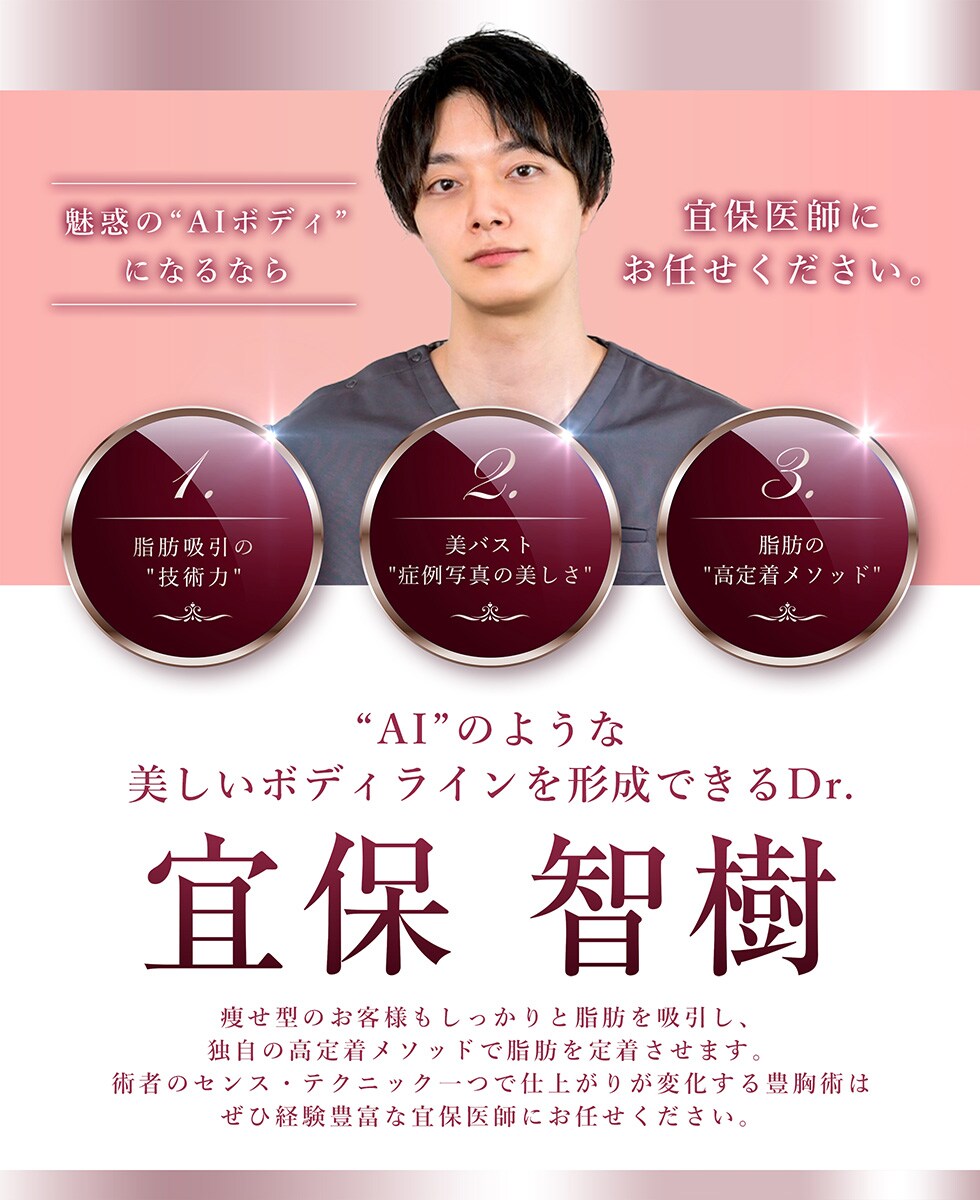 美しいフェイスラインを形成できるDr