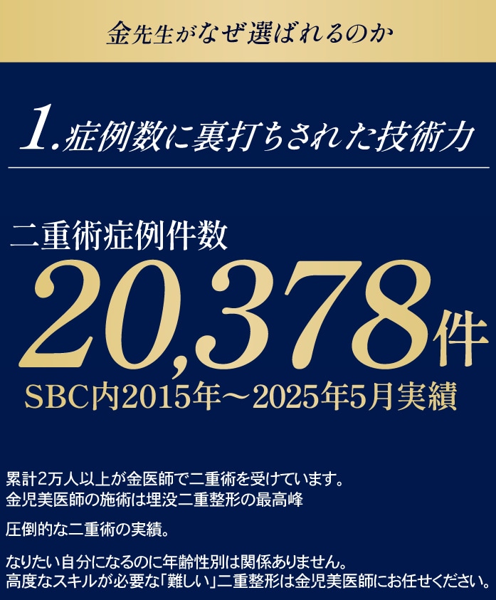 選ばれる理由