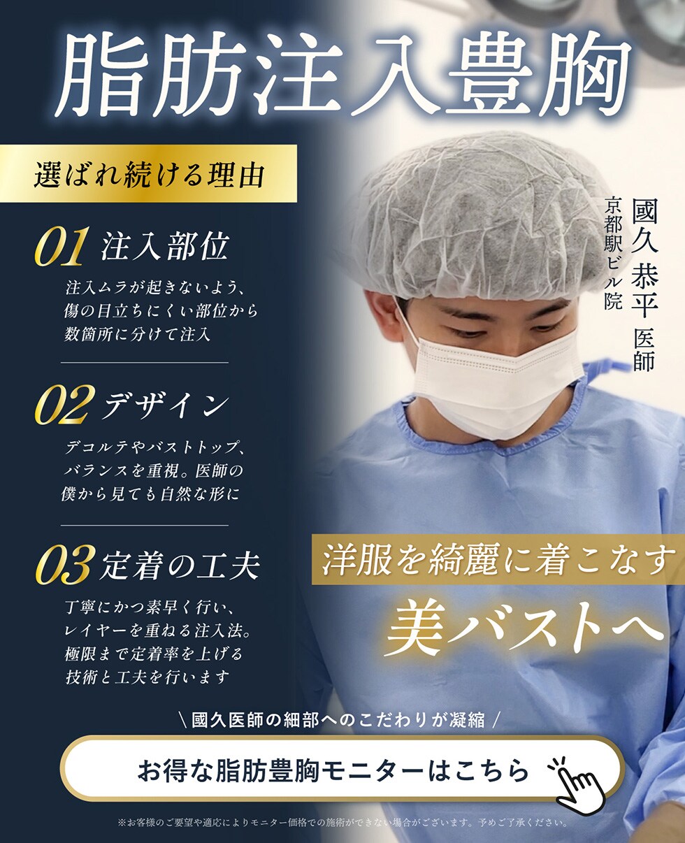 脂肪注入豊胸モニター募集