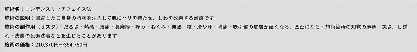 リスク情報