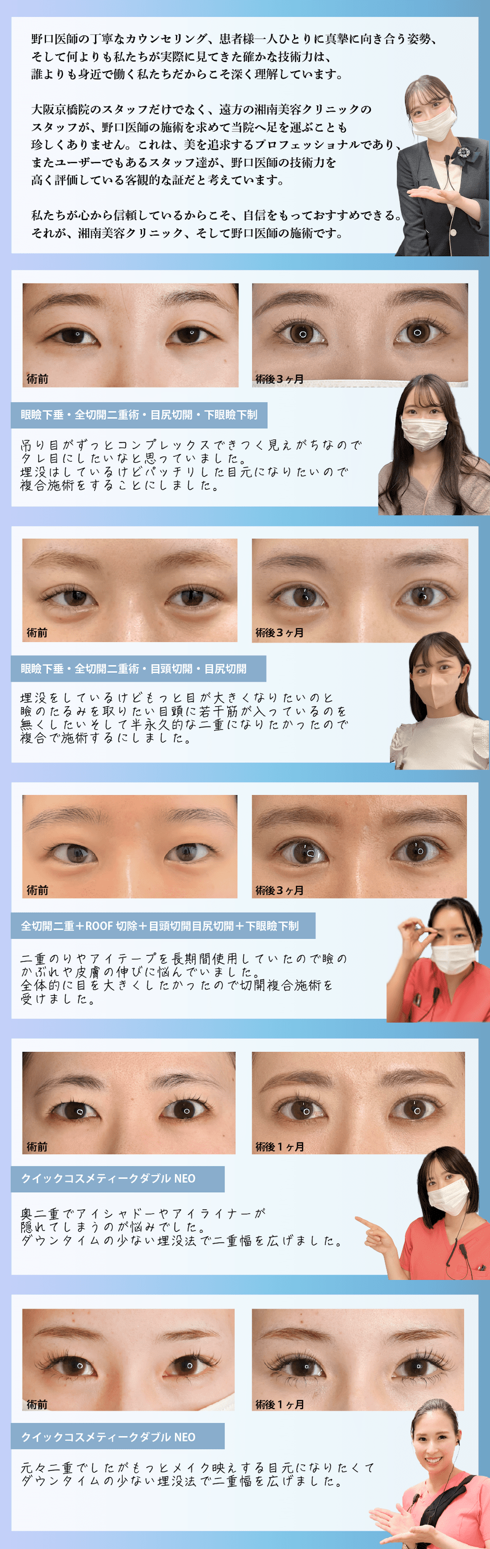 症例3