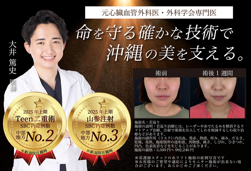 症例