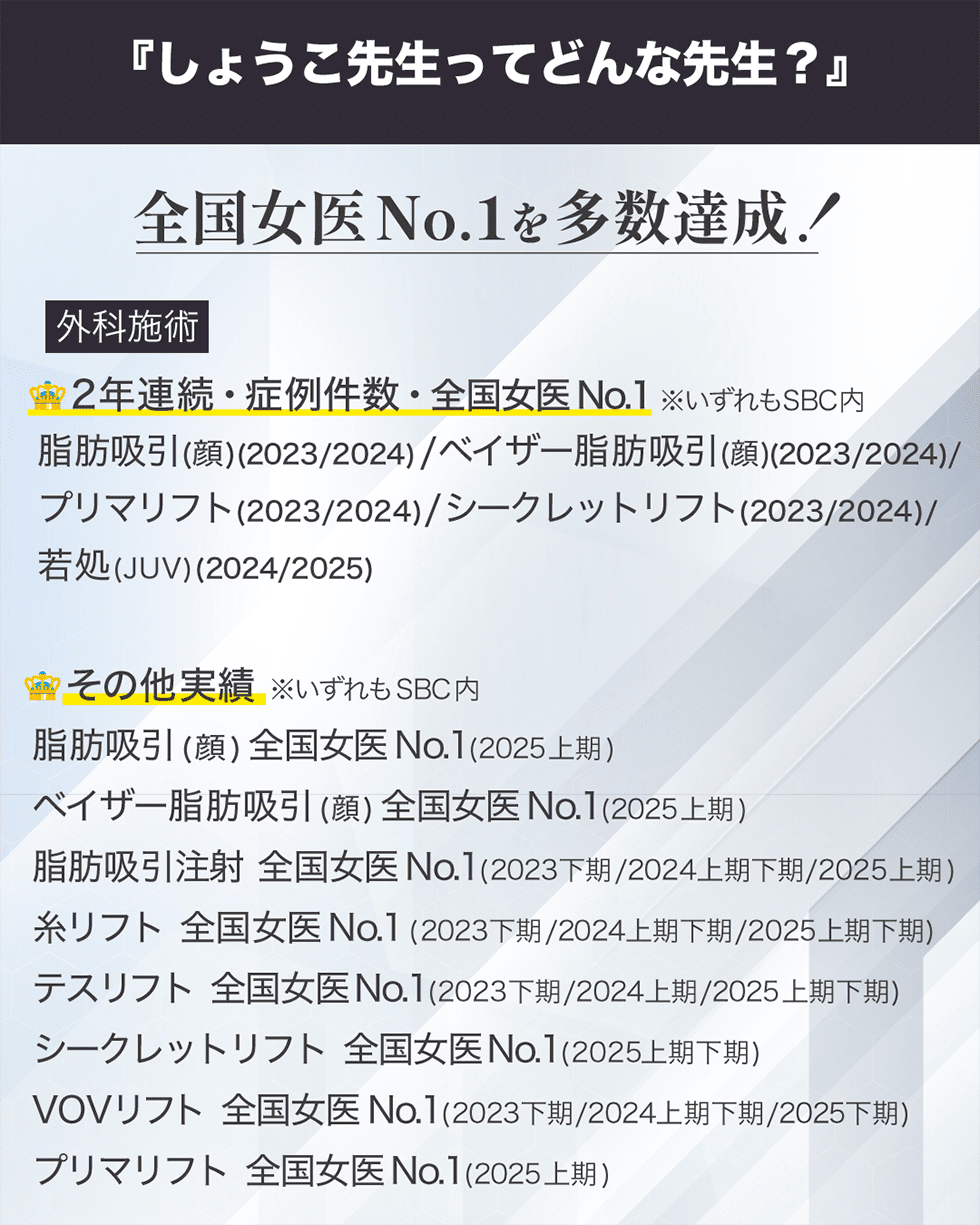 選ばれる理由