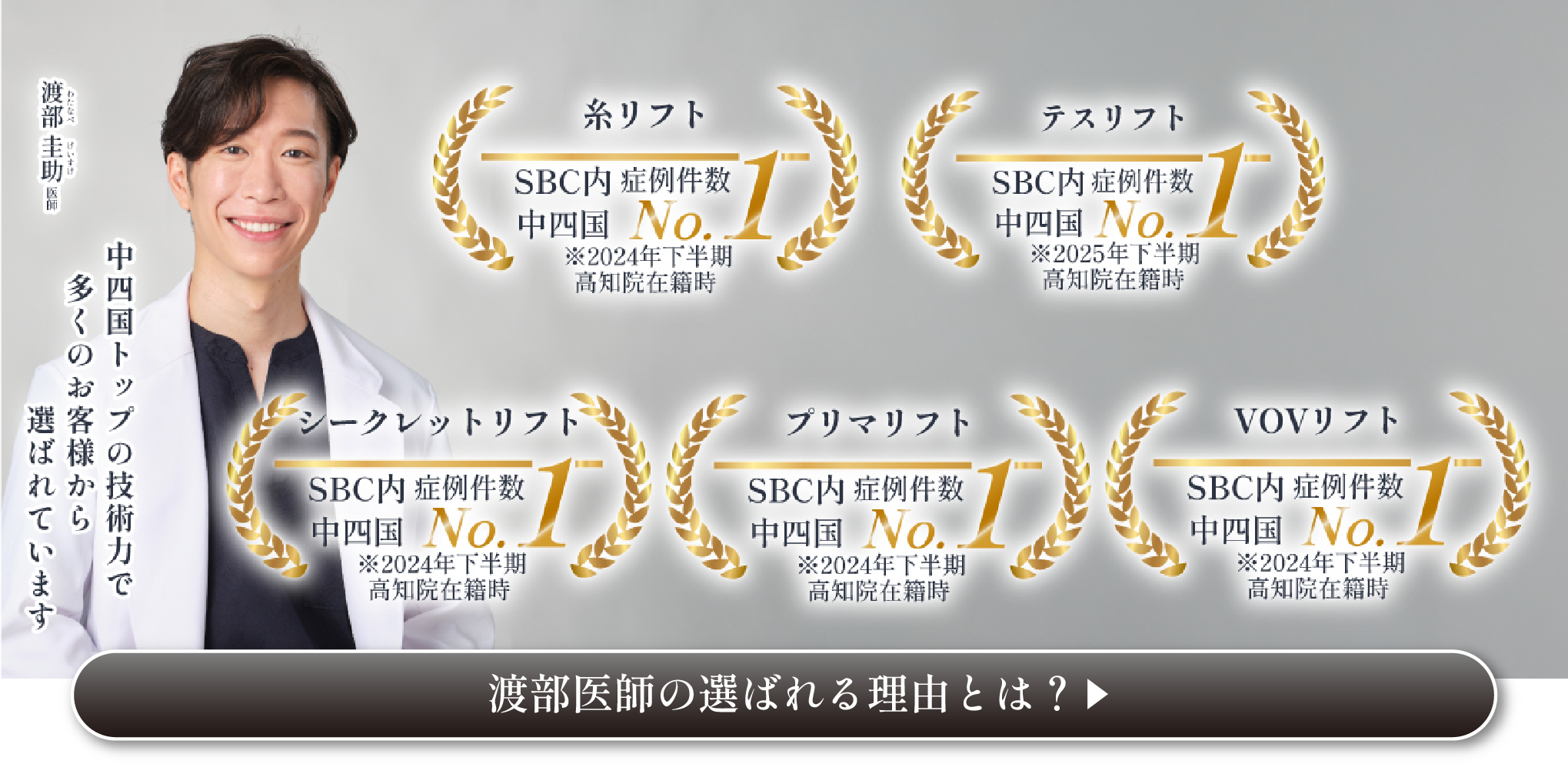 選ばれる理由