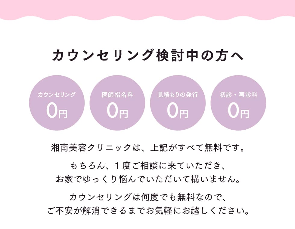 カウンセリング