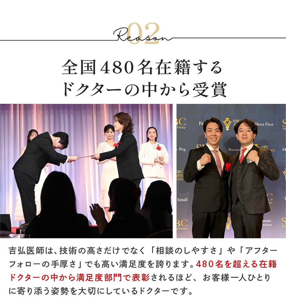 背全国480名在籍するドクターの中から受賞