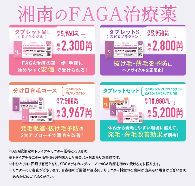 FAGA治療薬 トライアルモニター価格