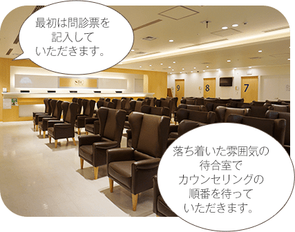 ご来院・受付 イメージ