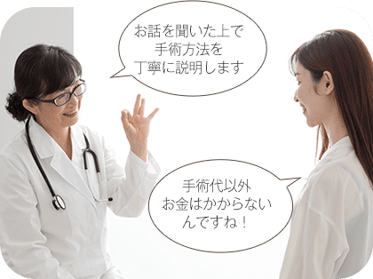 ドクターによる診察 イメージ