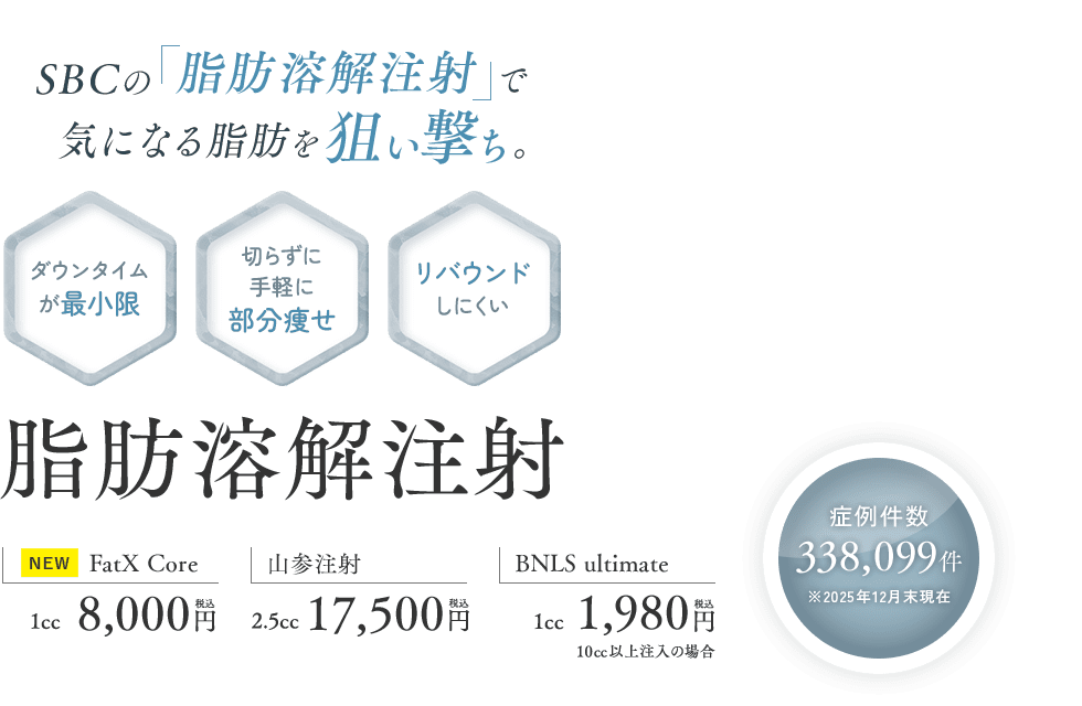 脂肪溶解注射