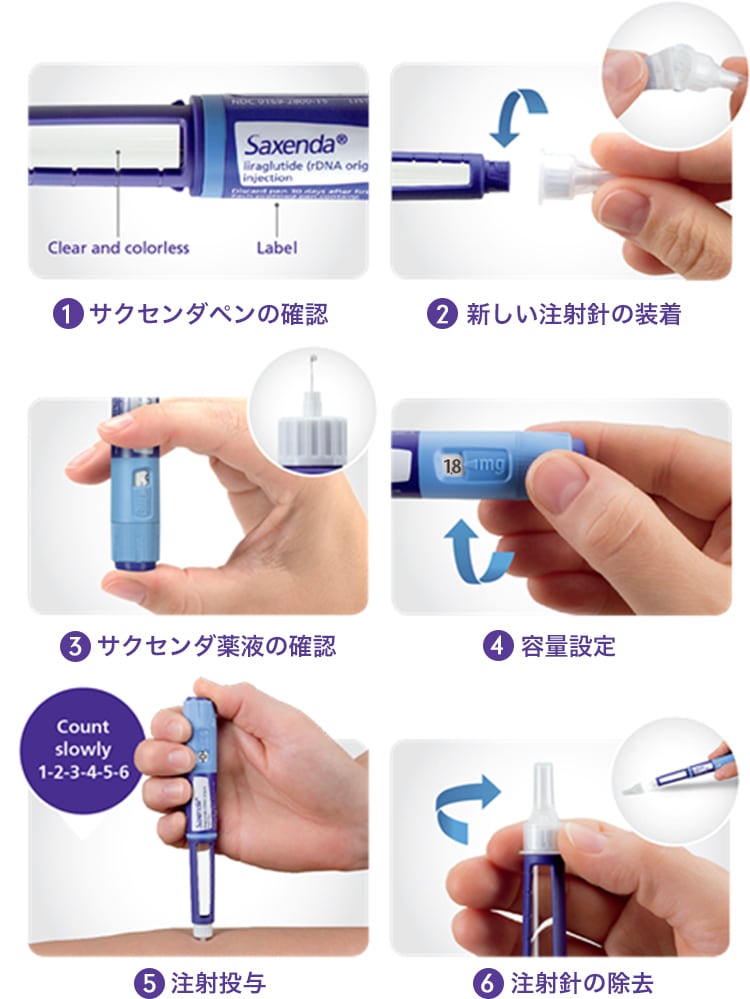 ご自宅での処方の流れをチェック！