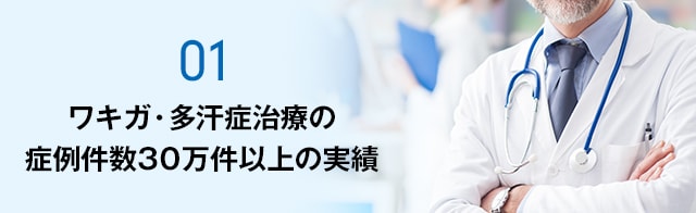 01.ワキガ・多汗症治療の症例件数20万件以上の実績